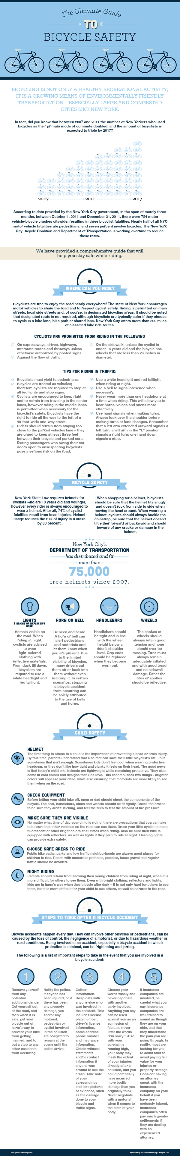 Bicycle Safety Infographic